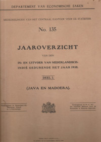 MEDEDEELINGEN VAN HET CENTRAAL KANTOOR VOOR DE STATISTIEK NO. 135 JAAROVERZICHT VAN DEN IN. EN UITVOER VAN NEDERLANDSCH-INDIE GEDURENDE HET JAAR 1935 DEEL I (JAVA EN MADOERA)