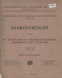 MEDEDEELINGEN VAN HET CENTRAAL KANTOOR VOOR DE STATISTIEK NO. 36 JAAROVERZICHT VAN DEN IN-EN UITVOER VAN NEDERLANDSCH-INDIE GEDURENDE HET JAAR 1925 DEEL IIA (JAVA EN MADOERA)