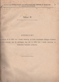 VERSLAG VAN BESTUUR EN STAAT VAN NEDERLANDSCH-INDIE, SURINAME EN CURACAO 1927