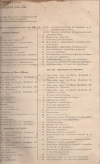 VOLKSRAAD ZITTINGSJAAR 1928 - 1929 : INHOUDSOPGAVE DER BIJLAGEN ( VOLKSRAAD EN COLLEGE VAN GEDELEGEERDEN)