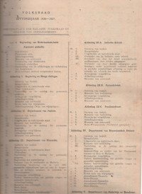 VOLKSRAAD ZITTINGSJAAR 1936 - 1937